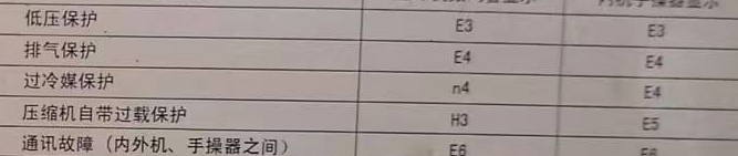 滨海空调电话在哪里找